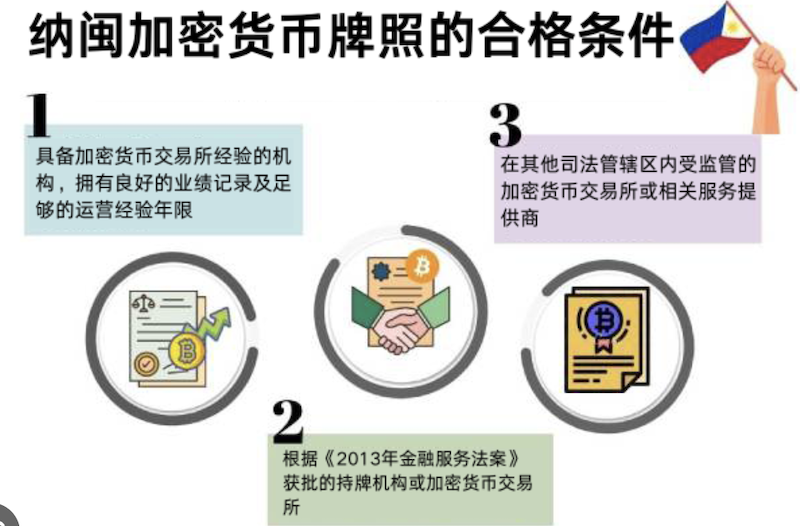 新手如何判断一个交易平台是否正规?正规交易平台地址推荐合集 - php中文网